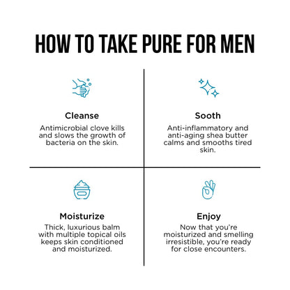 The back side of bum balm product showing a skincare guide for men with cleanse soothe moisturize and enjoy steps