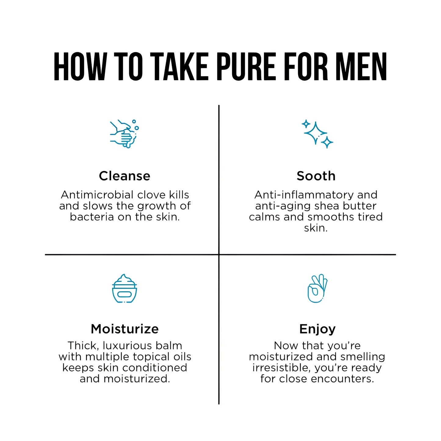 The back side of bum balm product showing a skincare guide for men with cleanse soothe moisturize and enjoy steps